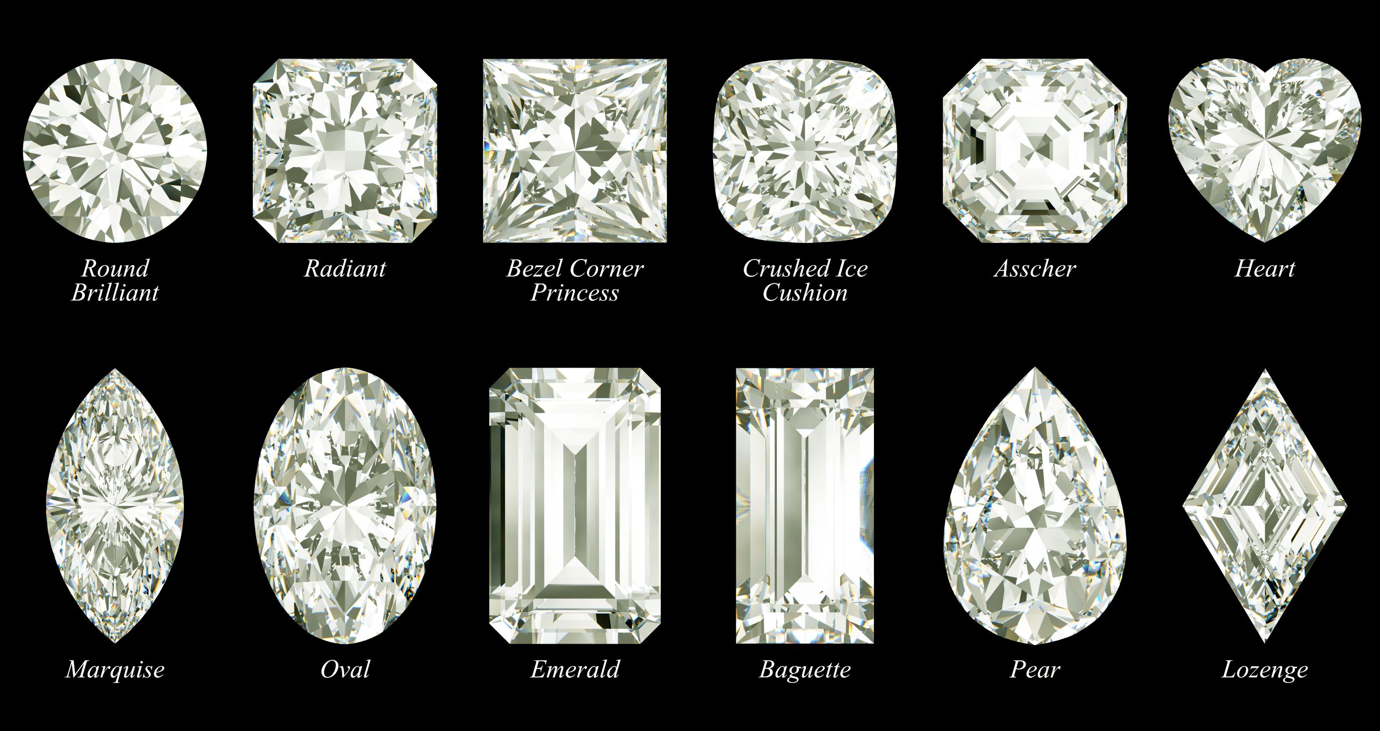 Buy Loose Gemstones Online, CZ Cubic Zirconia Stones, Natural Gems