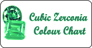 cubic zirconia color chart